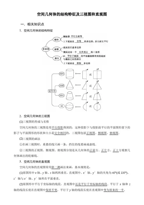 高中数学必修2 空间几何体的结构特征及三视图和直观图附答案
