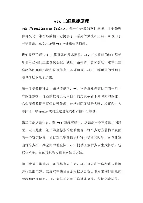 vtk 三维重建原理