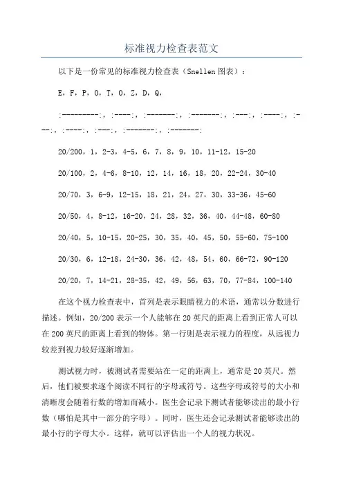 标准视力检查表范文