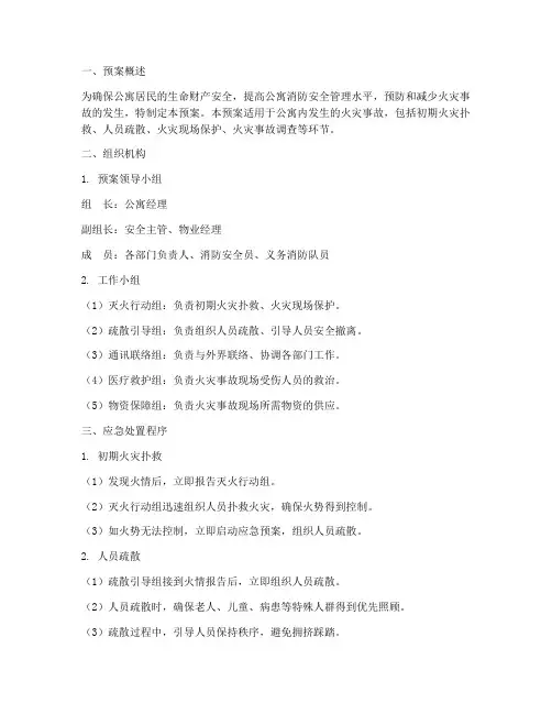 公寓__消防应急预案