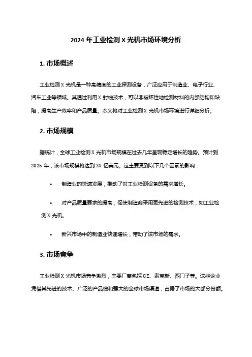 2024年工业检测X光机市场环境分析