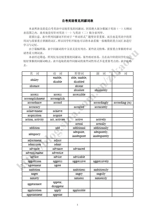 自考英语常见同源词表