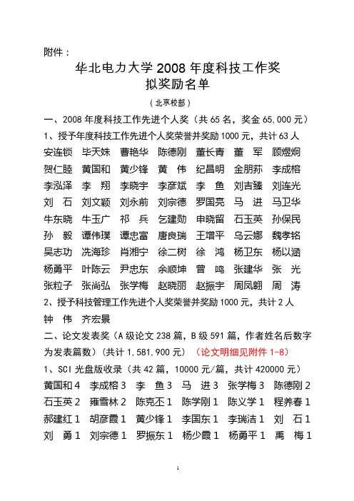 华北电力大学2008年度科技工作奖