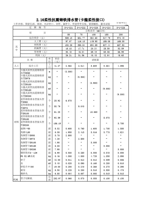 2008安装定额柔性铸铁排水管(卡箍柔性接口)补充柔性铸铁管件含量