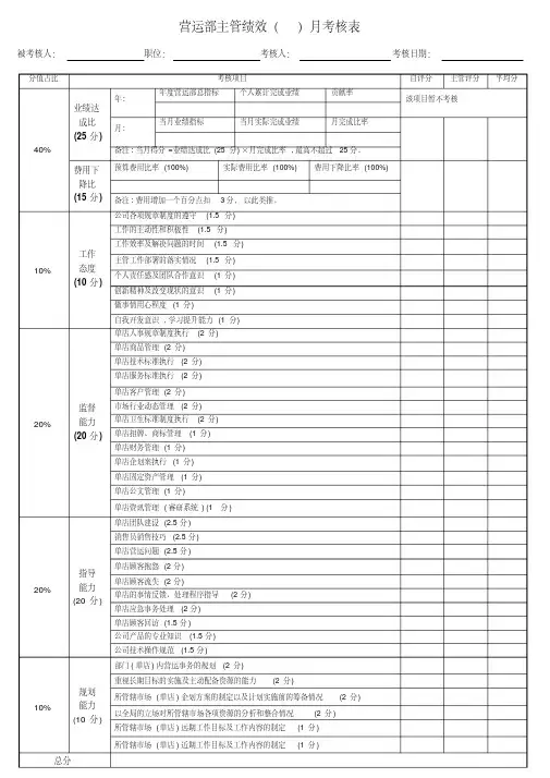营运部主管绩效考核表(KPI指标)