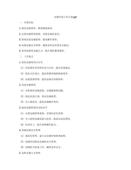 仓储年度工作计划ppt