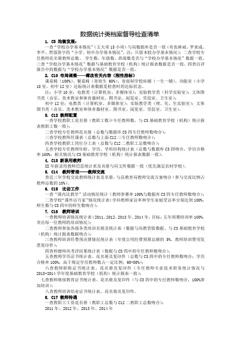 5.数据统计类档案督导检查清单