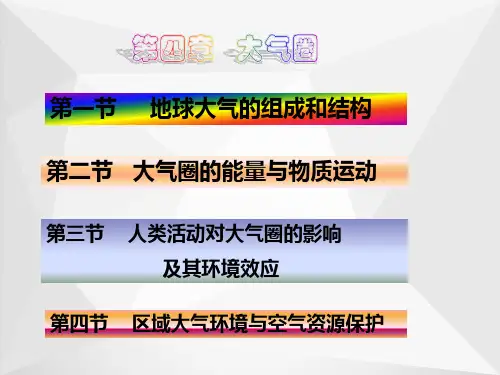 大气圈ppt