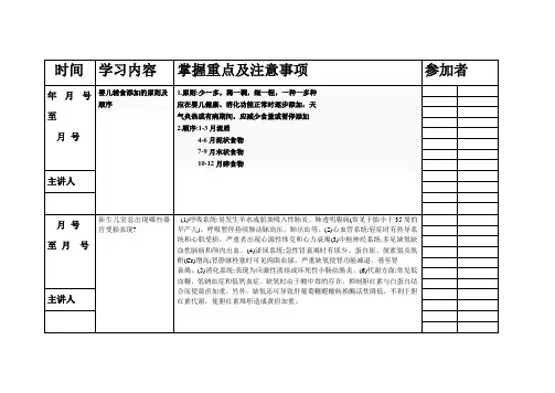儿科业务小讲课