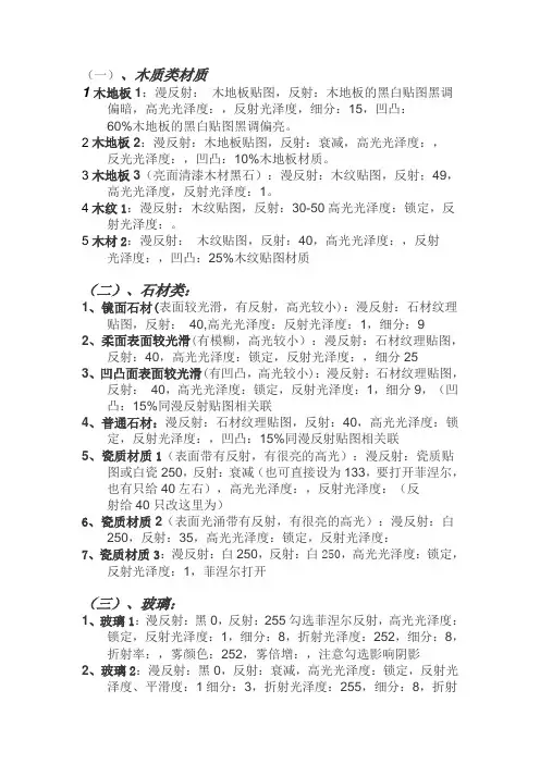 VR常用材质参数