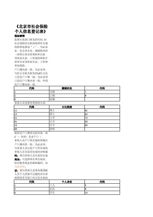 北京市社会保险个人信息登记表表6.xls