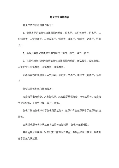 氧化性强弱顺序表