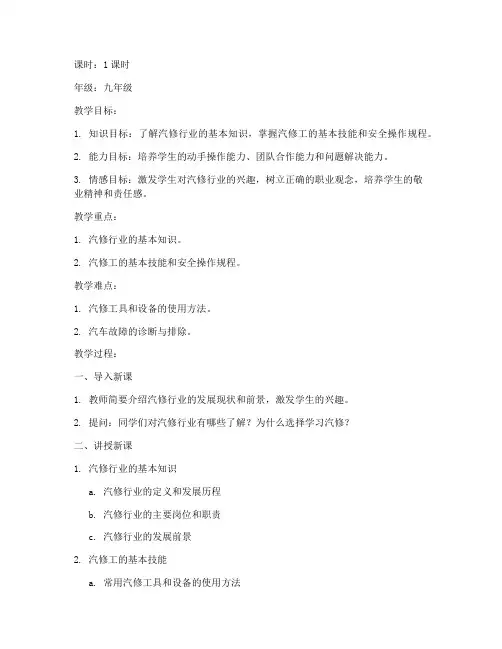 汽修班会_教案模板范文