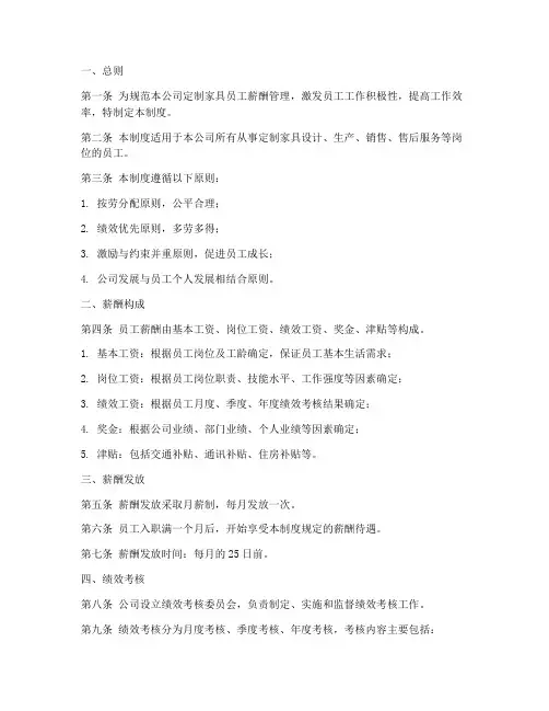 定制家具员工薪酬管理制度模板