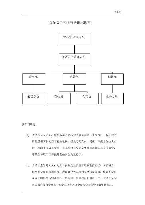 食品安全相关的组织机构设置、部门职能和岗位职责(进口收货人备案)