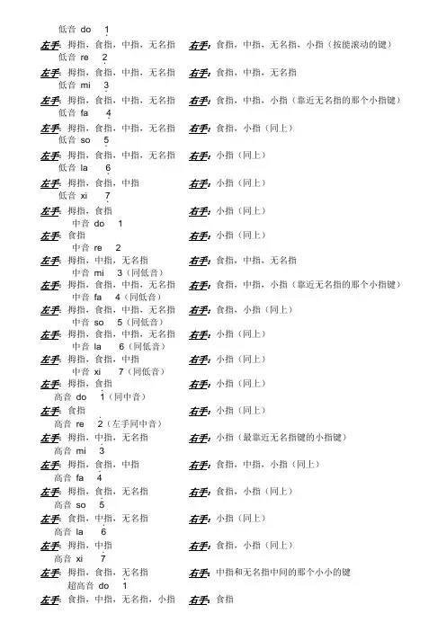长笛指法