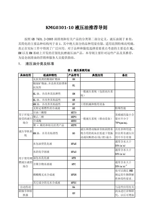 液压油选油导则