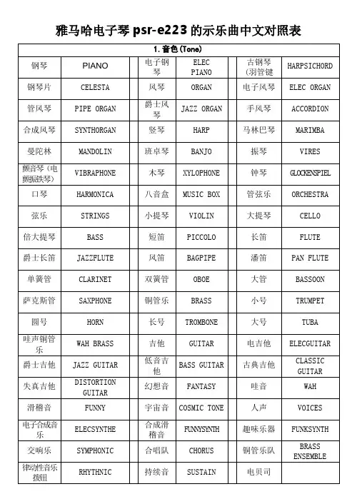 雅马哈电子琴音色对照表