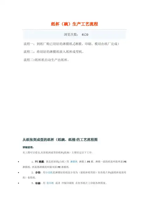 纸杯(碗)生产工艺流程