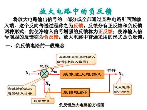 放大电路中的负反馈