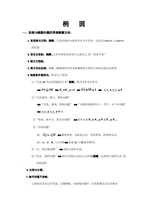 椭圆综合题中定值定点范围问题总结