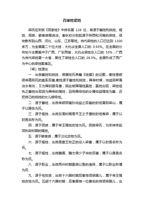 百家姓梁姓