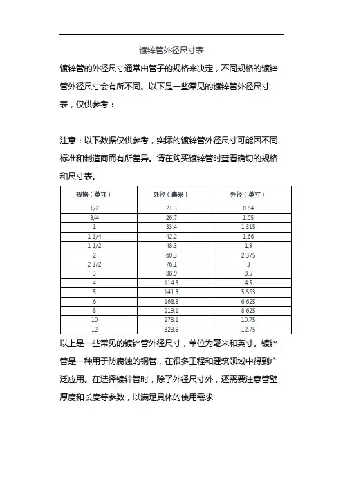 镀锌管外径尺寸表