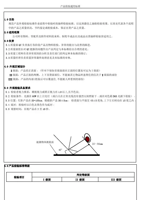 产品检验通用标准