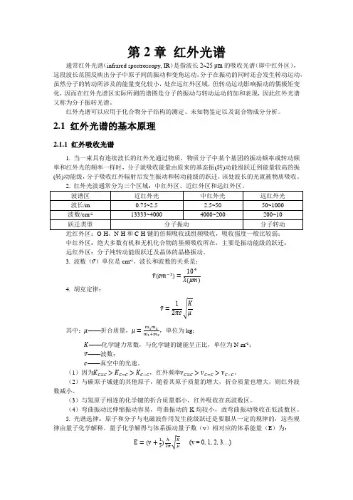 红外光谱总结
