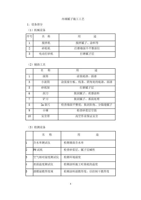 内墙腻子施工工艺