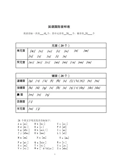 48个音标对应单词及音标(附基础单词拼读训练)(可编辑修改word版)