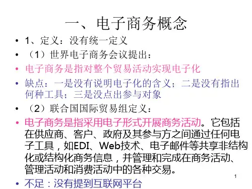 NO2助理电子商务师