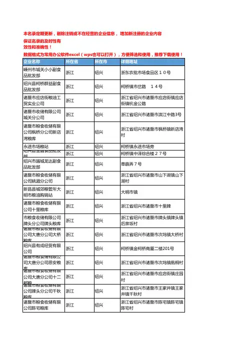 2020新版浙江绍兴食用油企业公司名录名单黄页联系方式大全72家