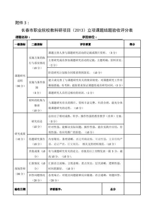 结题验收评分表