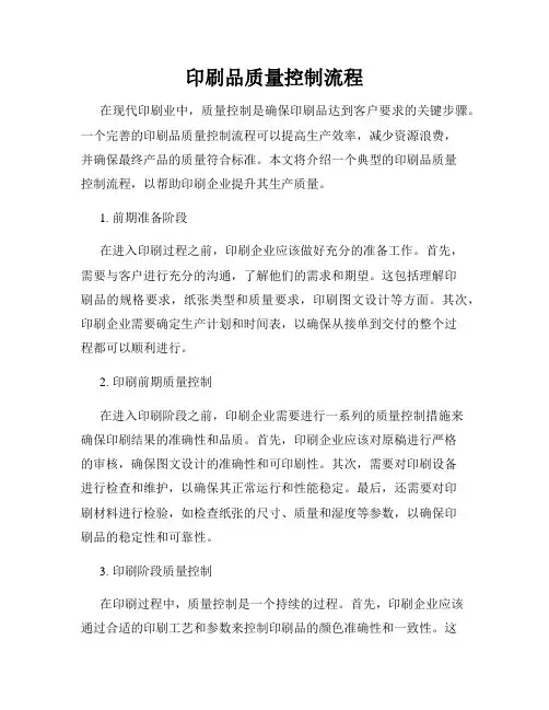 印刷品质量控制流程