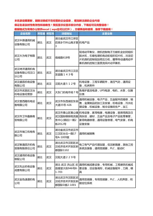 新版湖北省武汉通用机电工商企业公司商家名录名单联系方式大全63家