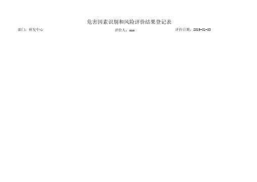 化学试验室危害因素识别和风险评价