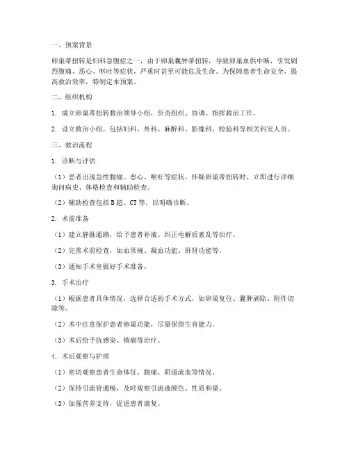 卵巢蒂扭转应急预案