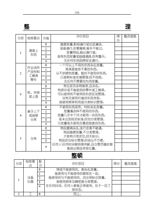 5s管理系统表格实用模板格大全(整理版)