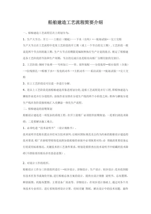 船舶建造工艺流程简要介绍