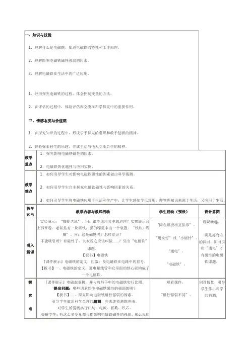 电磁铁及其应用