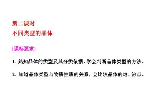 高中化学三维设计江苏专版必修二课件：专题1 第三单元 第二课时 不同类型的晶体