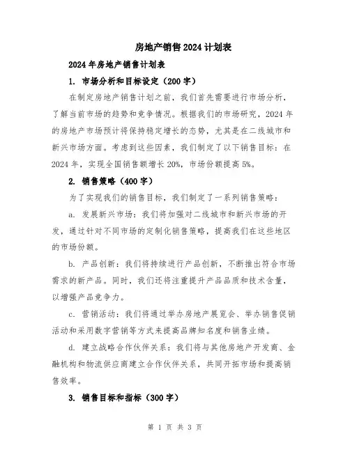 房地产销售2024计划表
