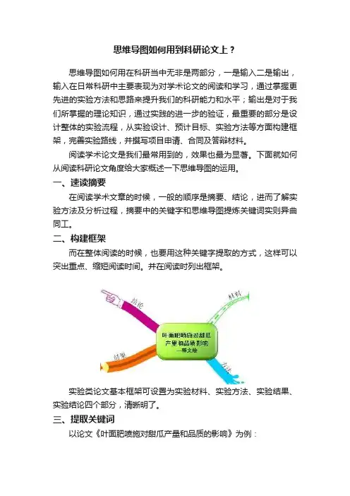 思维导图如何用到科研论文上？
