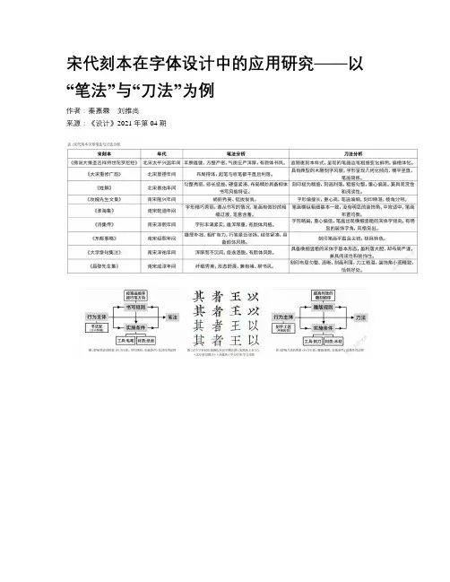 宋代刻本在字体设计中的应用研究——以“笔法”与“刀法”为例