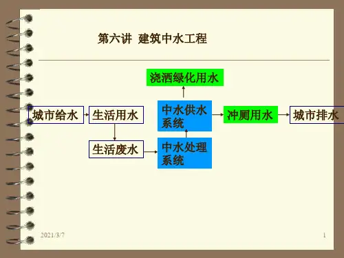 给排水课件6建筑中水工程