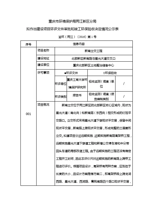重庆市环境保护局两江新区分局