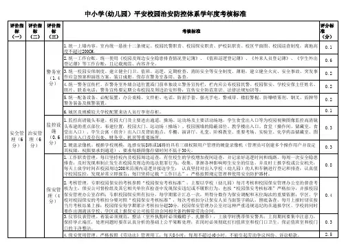 中小学(幼儿园)平安校园治安防控体系学年度考核标准