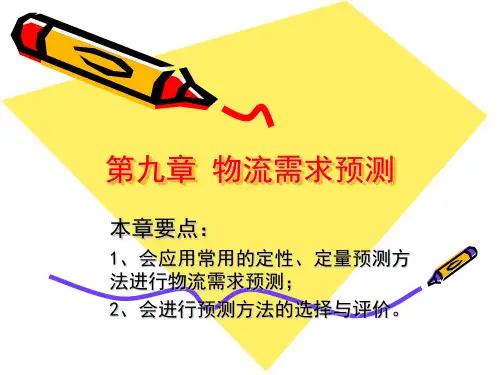 物流需求预测.