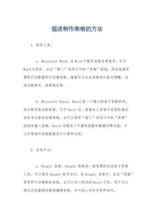 描述制作表格的方法